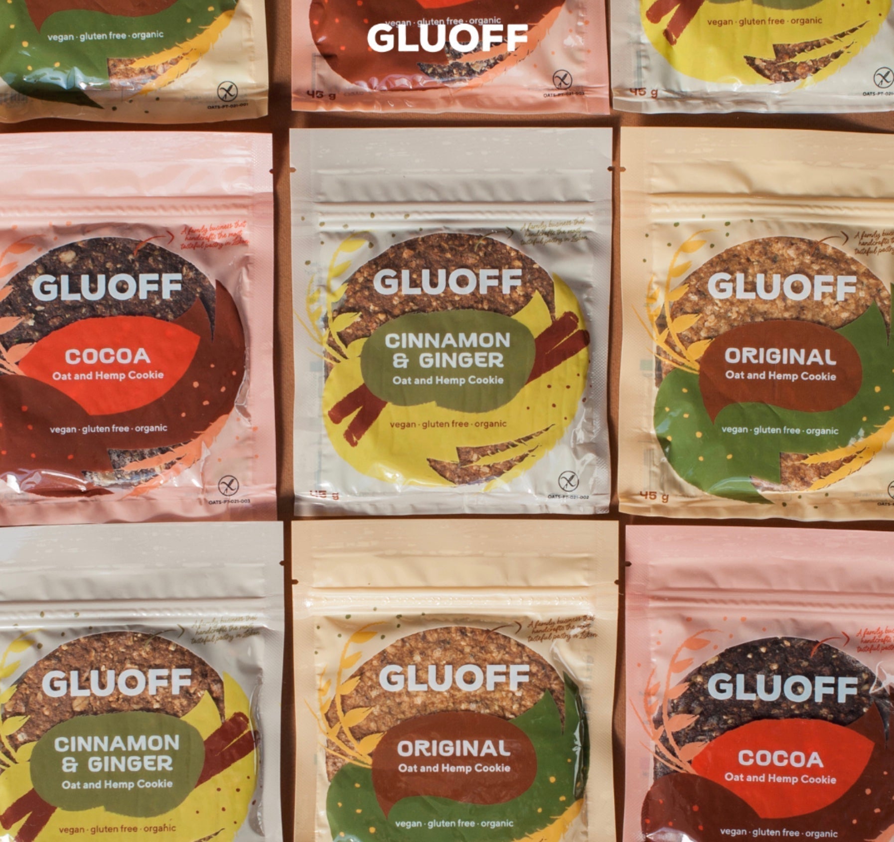 Gluoff